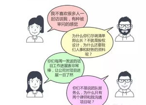 法律服务的“产品化”转型 从用户体验地图到市场营销策划的方法论创新